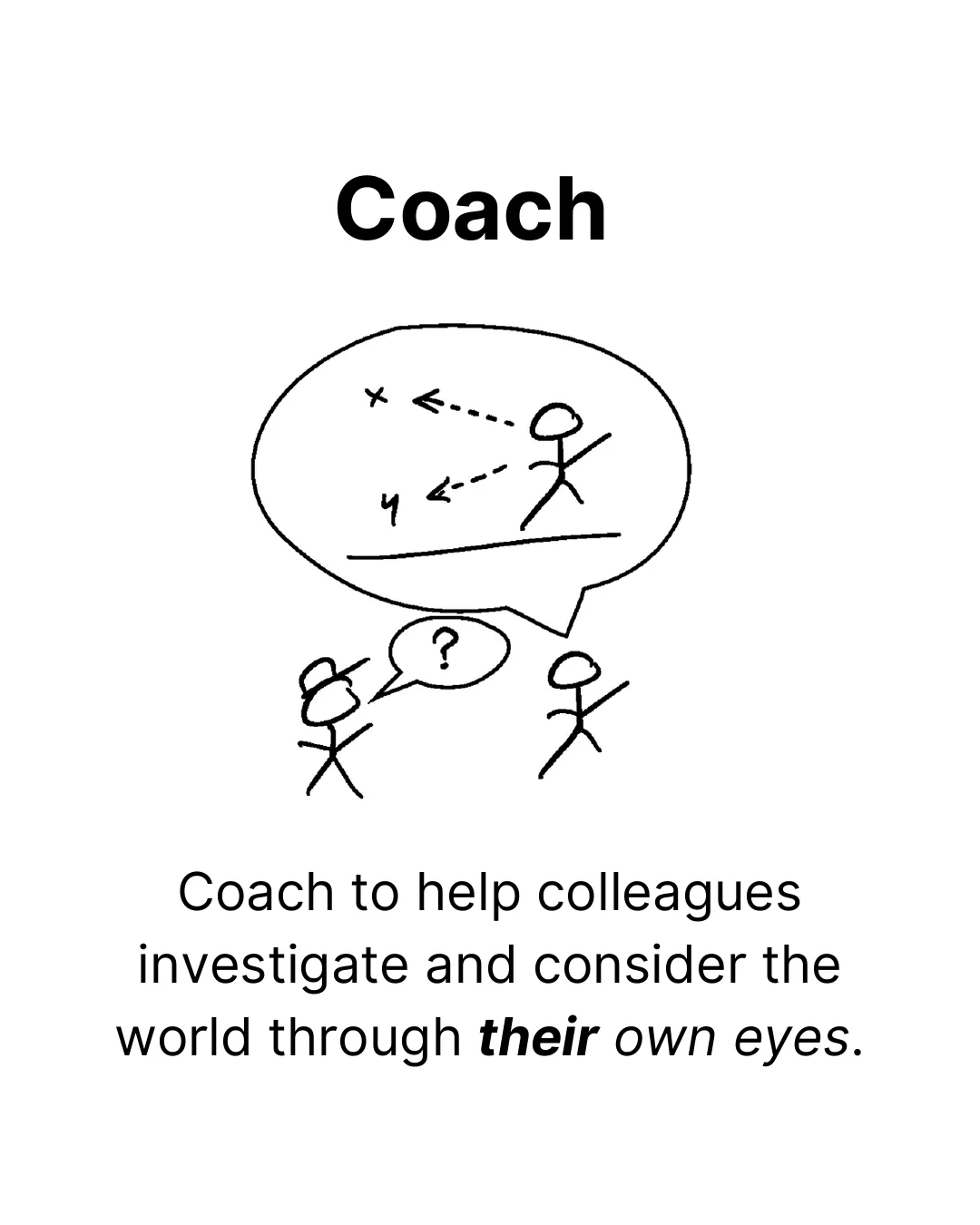 Coach. Coach to help colleagues investigate and consider the world through their own eyes.