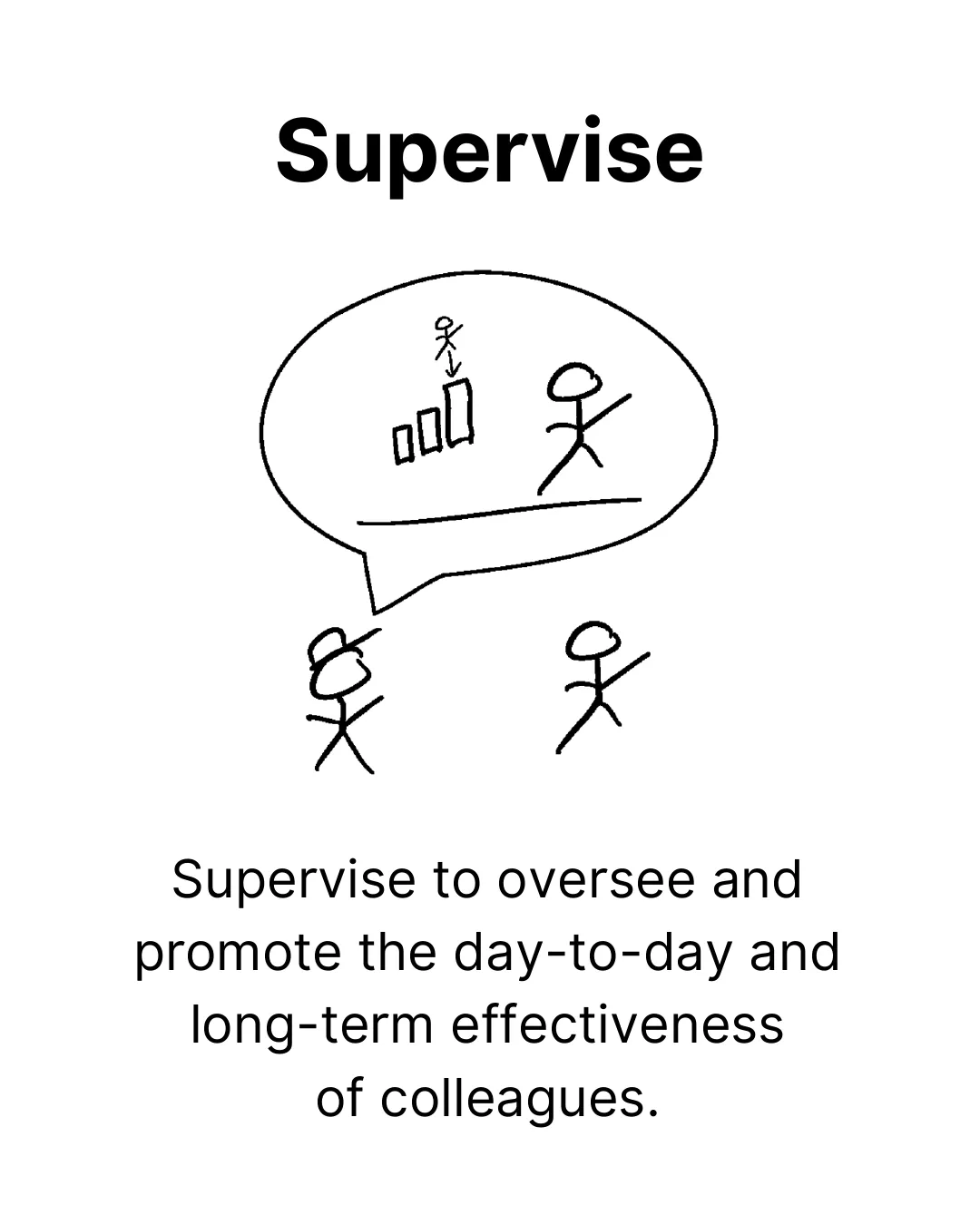 Supervise. Supervise to oversee and promote the day-to-day and long-term effectiveness of colleagues.