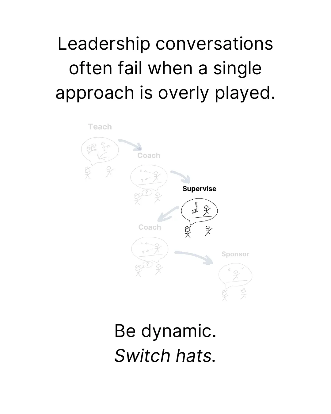 Leadership conversations often fail when a single approach is overly played. Be dynamic. Switch hats.
