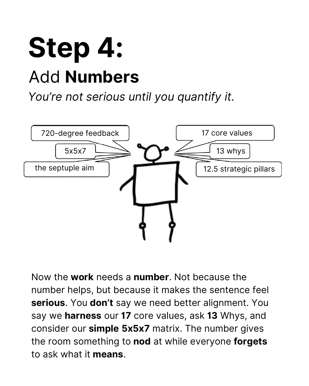 Step 4: Add numbers. You’re not serious until you quantify it. The robot says: 720-degree feedback, 5x5x7, the septuple aim, 17 core values, 13 whys, 12.5 strategic pillars. Now the work needs a number. Not because the number helps, but because it makes the sentence feel serious. You don’t say we need better alignment. You say we harness our 17 core values, ask 13 Whys, and consider our simple 5x5x7 matrix. The number gives the room something to nod at while everyone forgets to ask what it means.